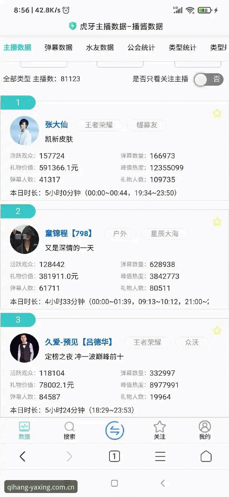 亚星娱乐官方直播数据替代站常见问题深度剖析：QH76版背后的真实现状
